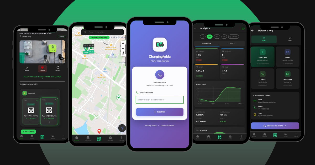 ChargingAdda App Interface showing find, scan, charge and pay features